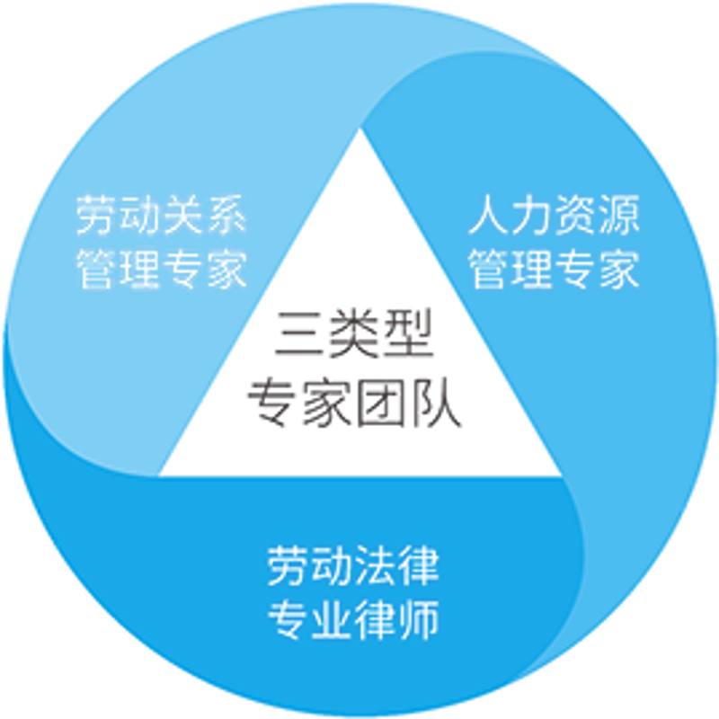 企业管理咨询有限公司，顾名思义，就是帮助企业解决管理和运营中的各种问题。这类公司通常会提供一系列的服务，帮助客户优化管理流程、提升员工绩效和改善企业形象。