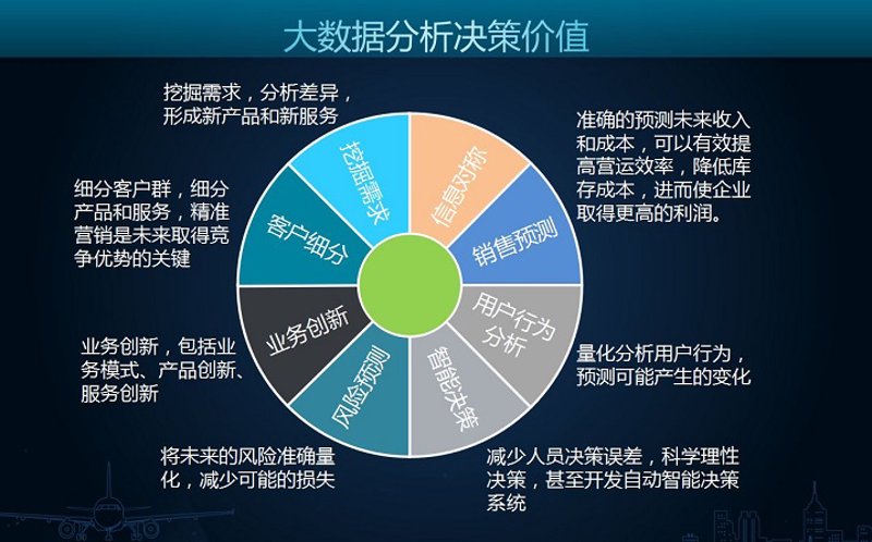 企业管理咨询有限公司，顾名思义就是帮助企业改善经营管理、提升竞争力的专业服务机构。