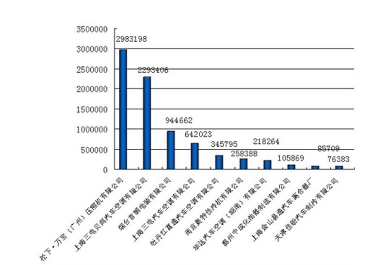 企业管理咨询有限公司：为企业解忧的幕后英雄